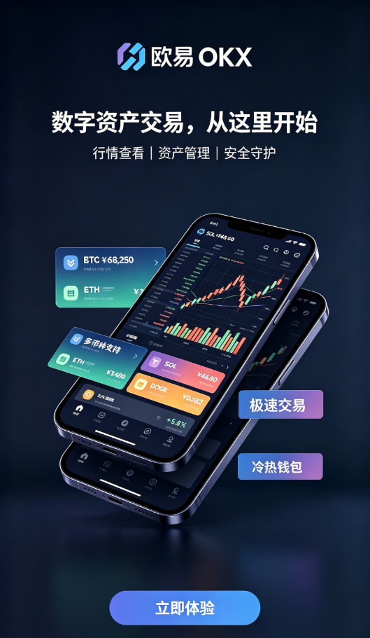 欧交易所APP官方网站实名认证与充值